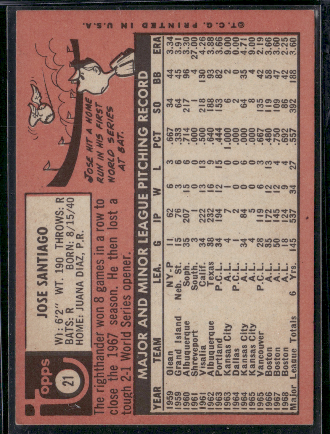 1969 Topps JOESE SANTIAGO #21 Staining (VG)