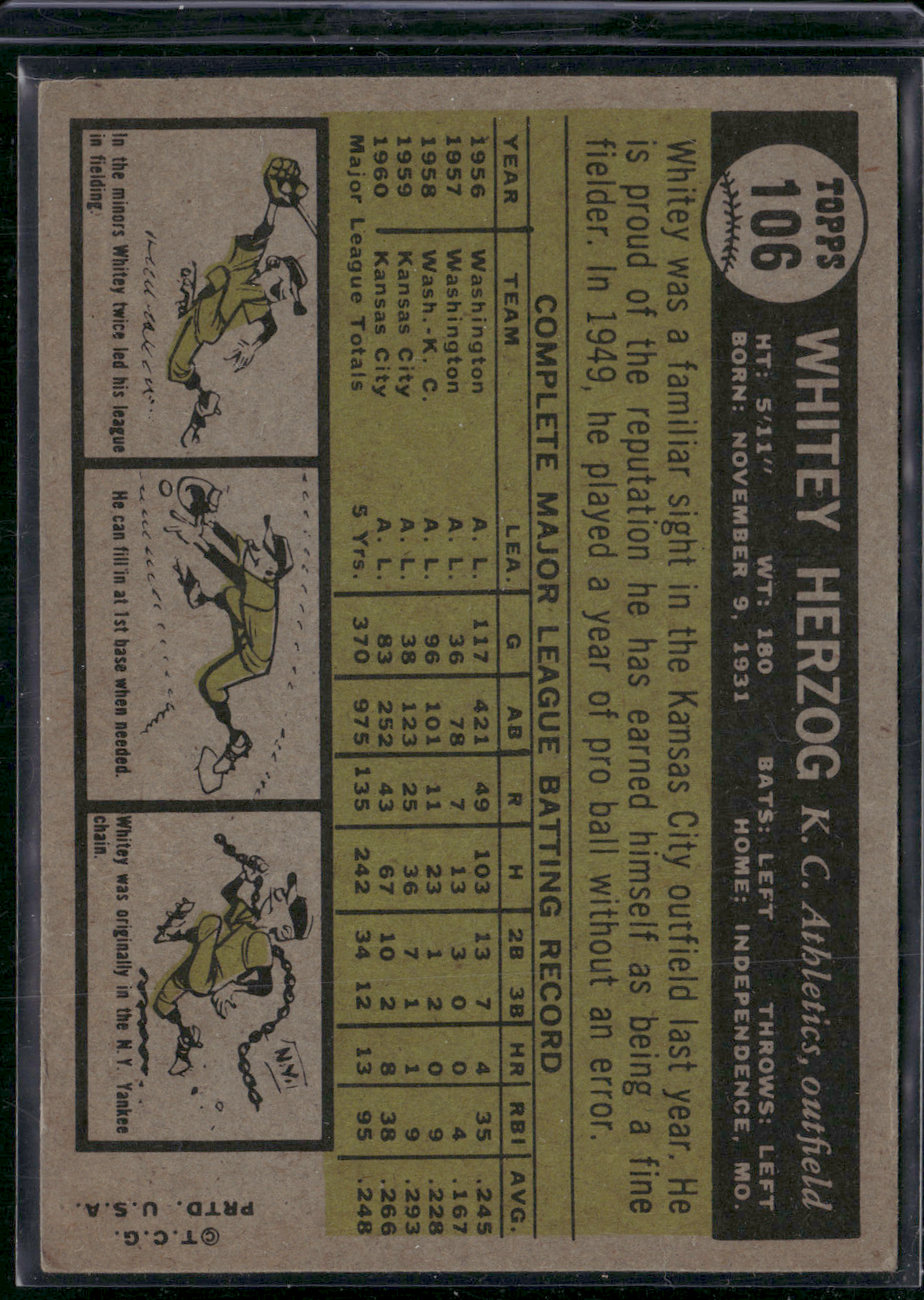 1961 Topps WHITEY HERZOG #106 Scratch Light Wrinkle (VG)
