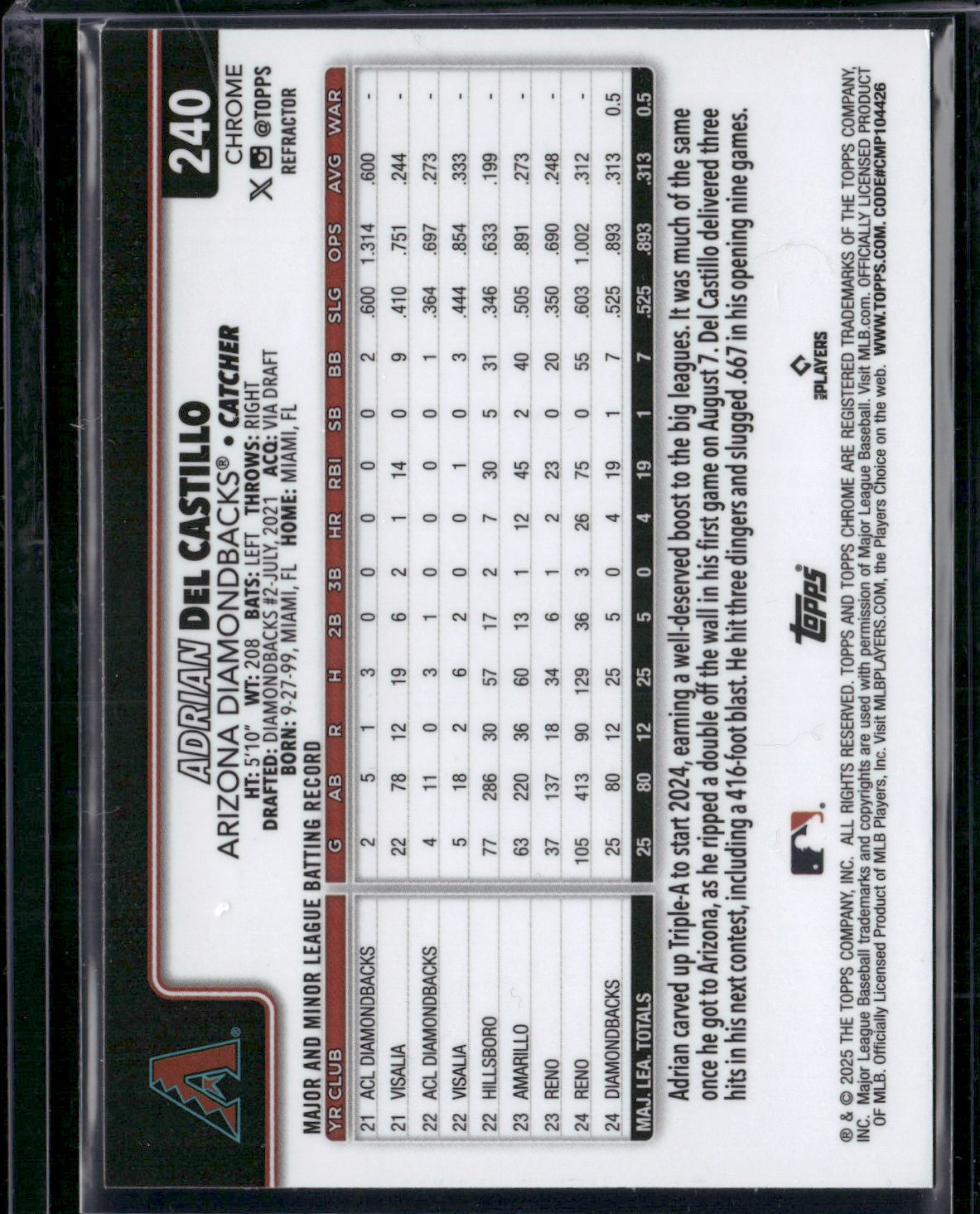 2025 Topps Chrome ADRIAN DEL CASTILLO #240 Rainbow Refractor Rookie RC