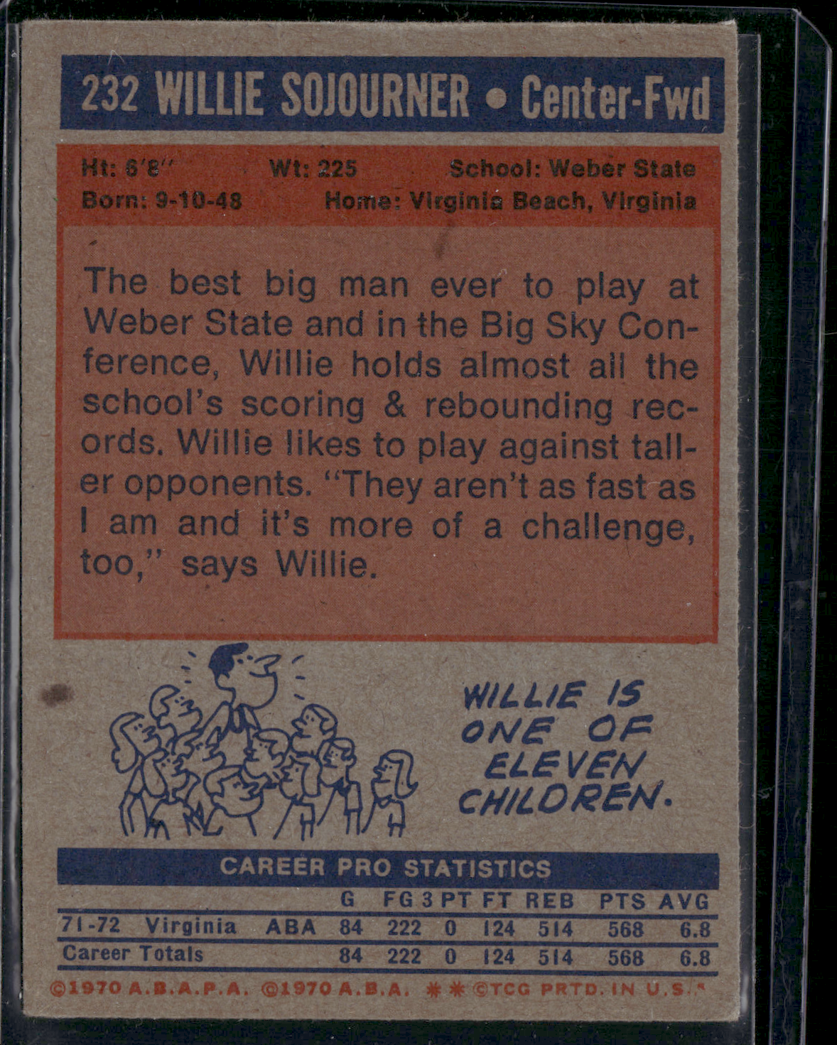 1972 Topps WILLIE SOJOURNER #232