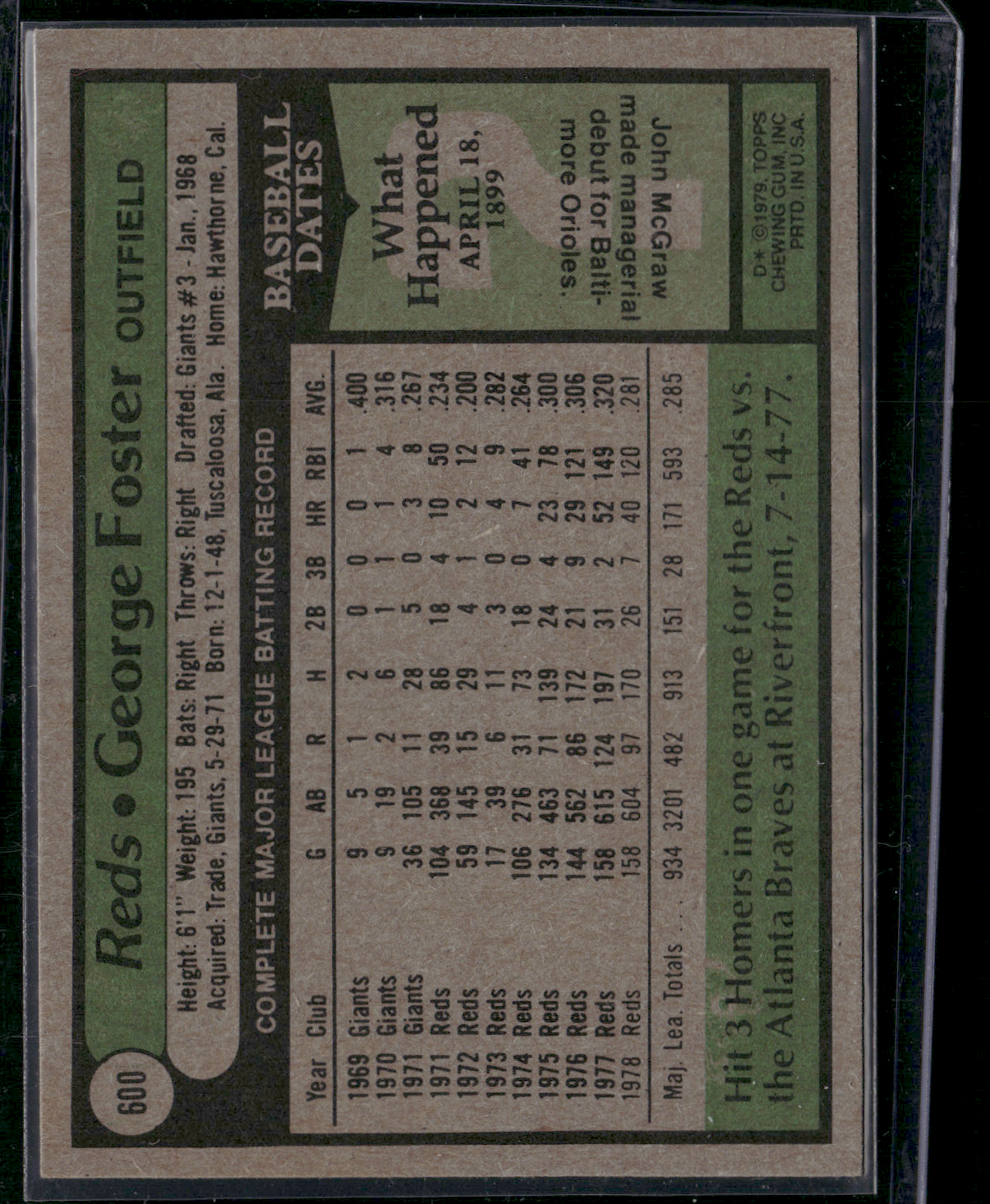 1979 Topps GEORGE FOSTER #600 (EX)