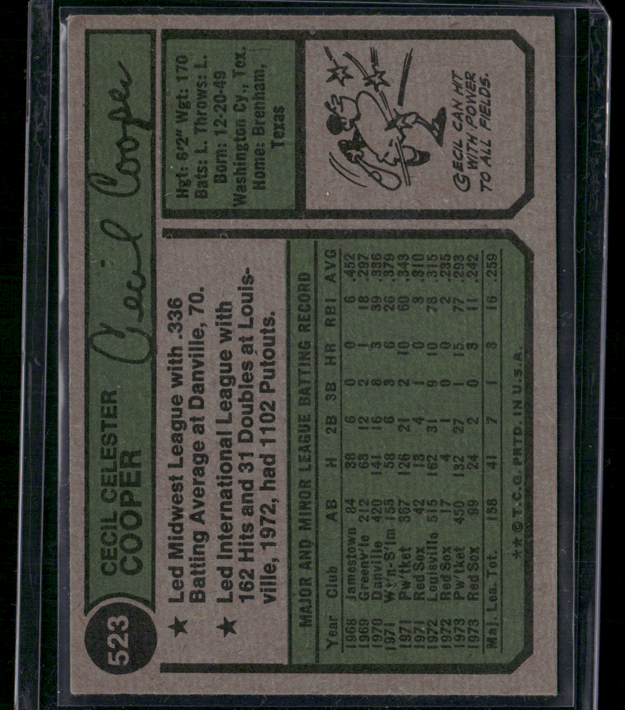 1974 Topps CECIL COOPER #523 (VG/EX-EX)