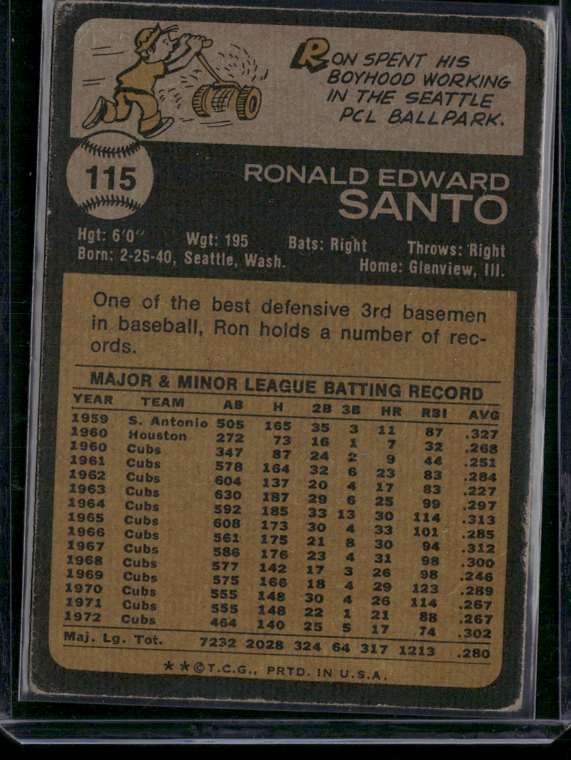 1973 Topps RON SANTO #115 (VG)