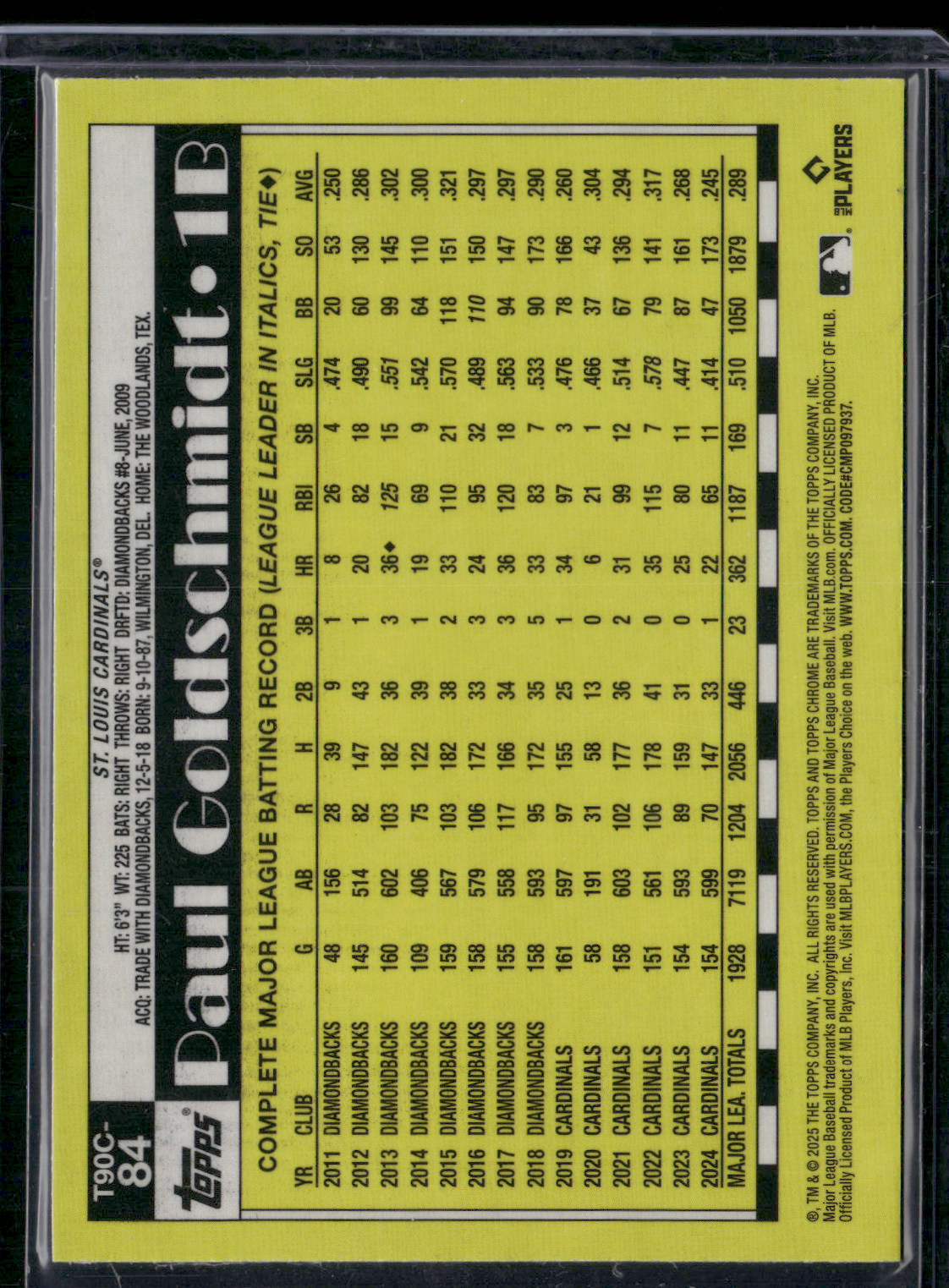 2025 Topps Series 1 PAUL GOLDSCHMIDT #T90C-84 Mojo Refractor