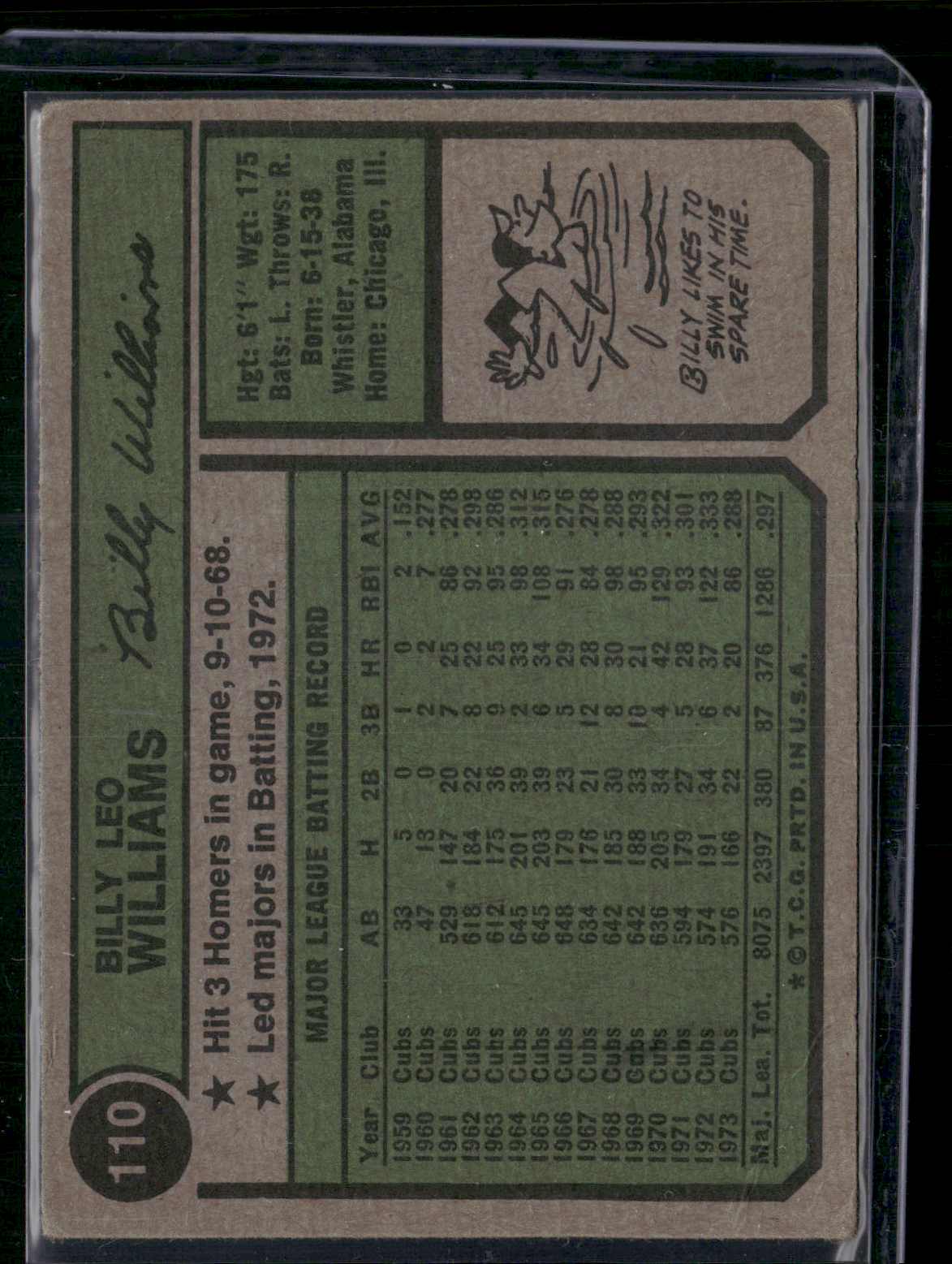 1974 Topps BILLY WILLIAMS #110 Light Wrinkles (VG)