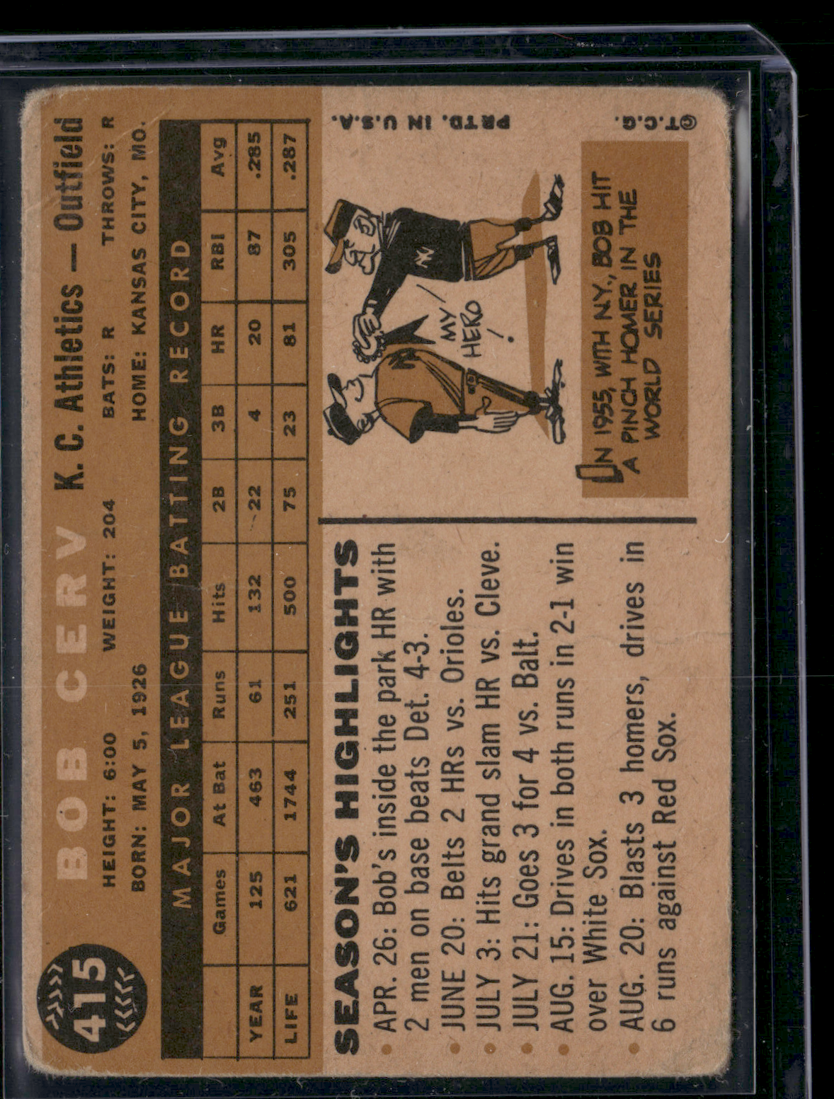 1960 Topps BOB CERV #415 Wrinkles (Good-VG)