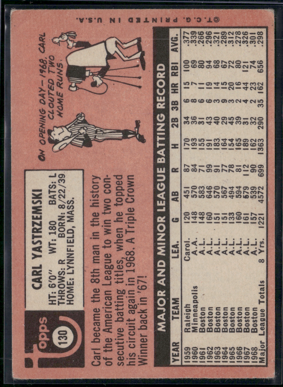 1969 Topps CARL YASTRZEMSKI #130 Small Corner Crease (VG-VG/EX)