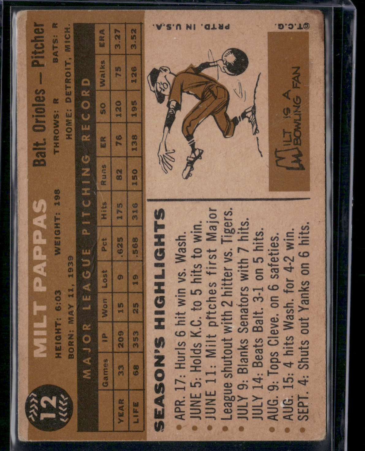 1960 Topps MILT PAPPAS #12