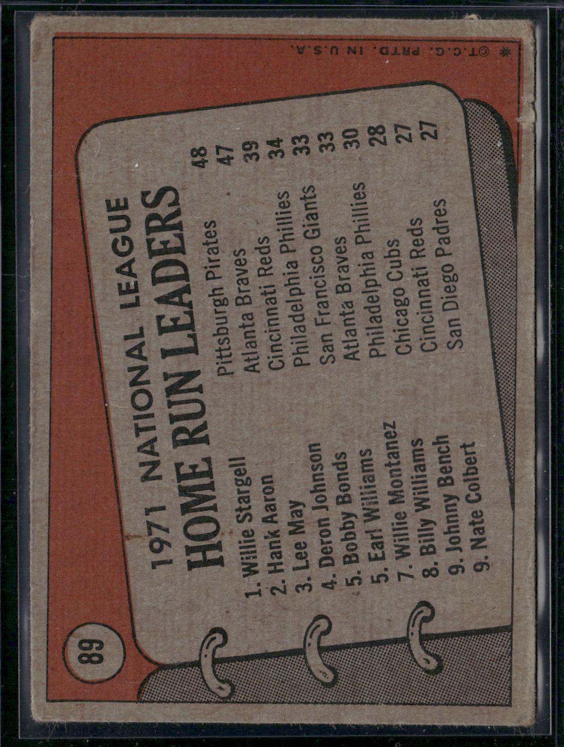 1972 Topps HANK AARON/WILLIE STARGELL/LEE MAY #89 1971 NL HR Leaders  (Good)