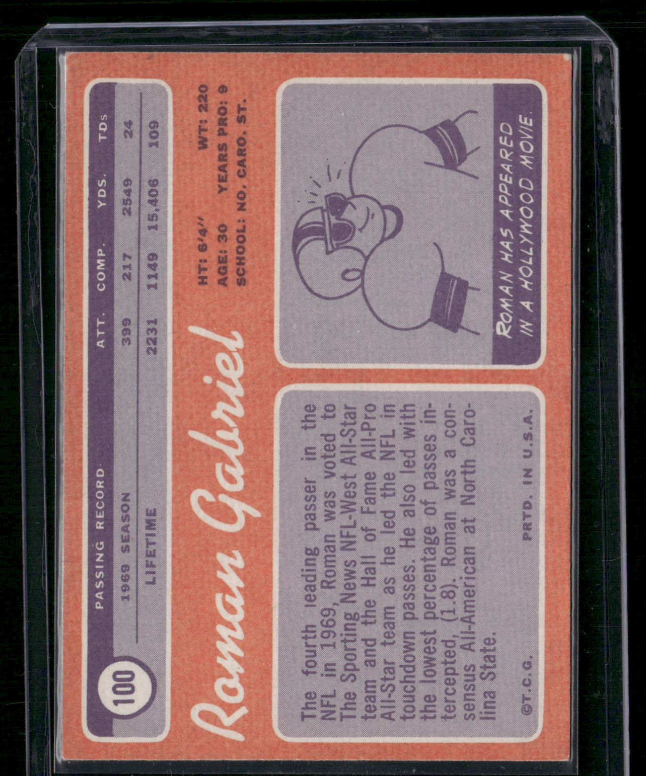1970 Topps ROMAN GABRIEL #100 (VG/EX)