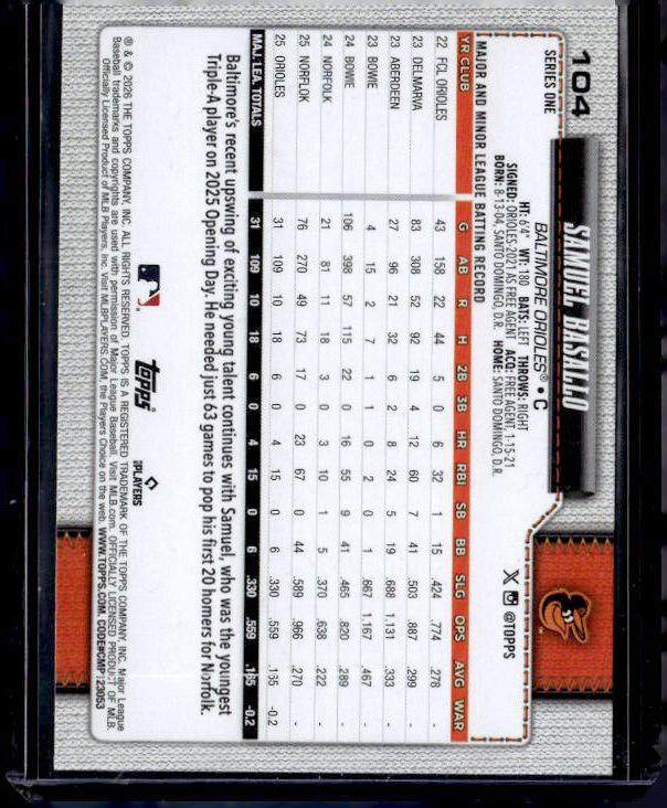 2026 Topps Series 1 SAMUEL BASALLO #104 Rookie RC