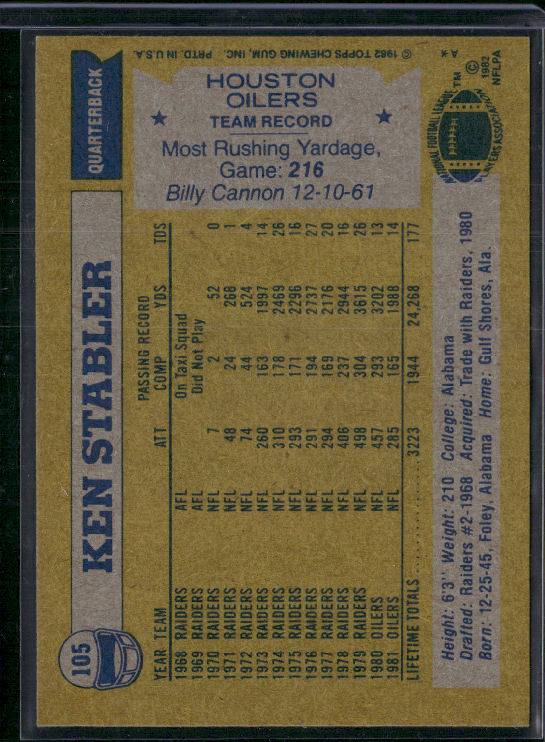 1982 Topps KEN STABLER #105 (EX-EX/MT)