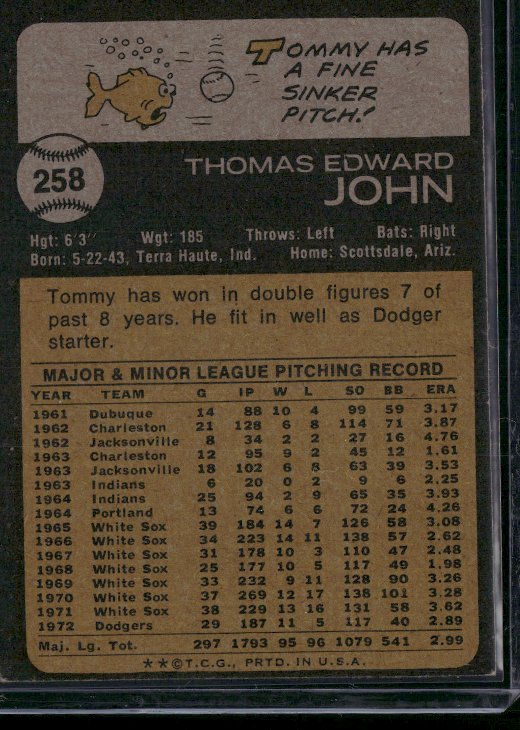 1973 Topps TOMMY JOHN #258 (EX)