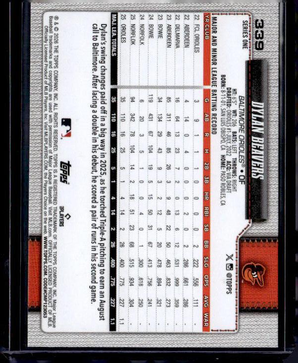 2026 Topps Series 1 DYLAN BEAVERS #339 Rookie RC