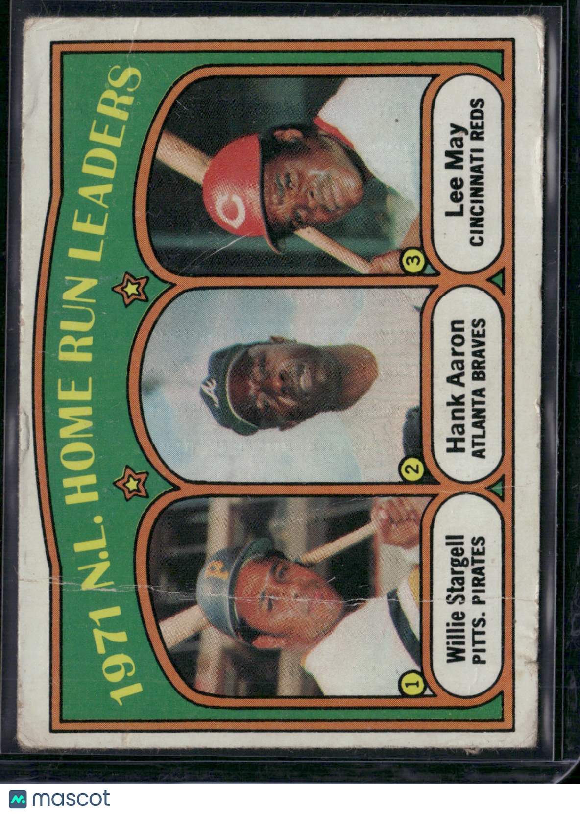 1972 Topps HANK AARON/WILLIE STARGELL/LEE MAY #89 1971 NL HR Leaders  (Good)