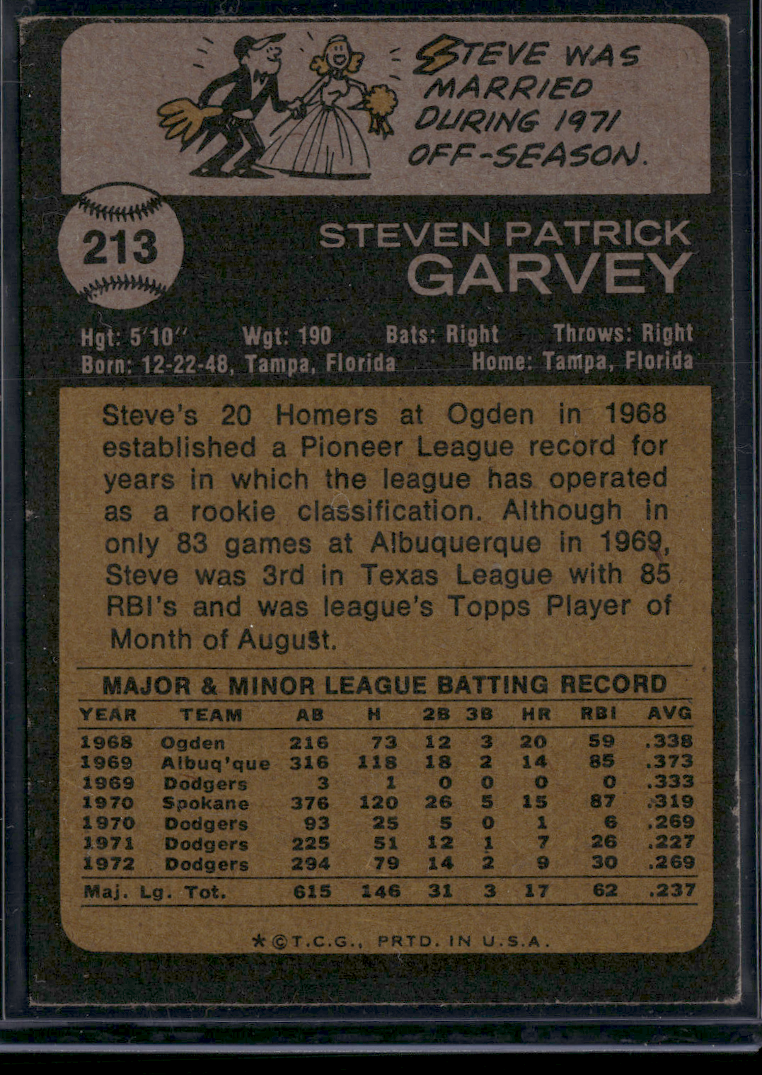 1973 Topps STEVE GARVEY #213 - Wrinkle, Surface dent