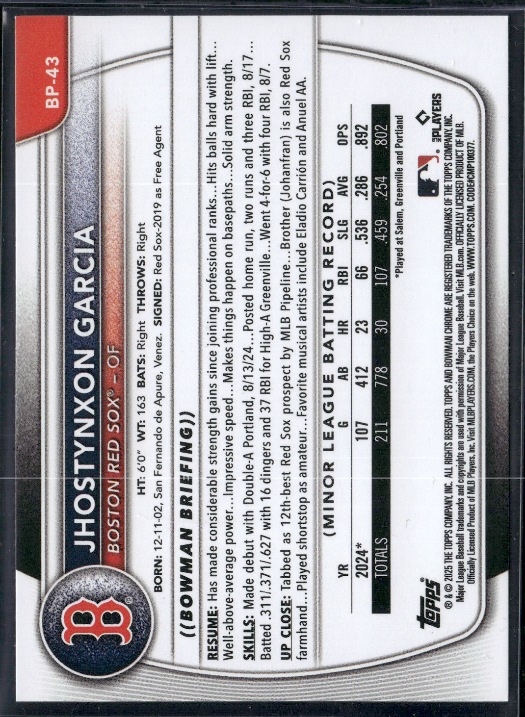 2025 Bowman JHOSTYNXON GARCIA #BP-43 1st Bowman