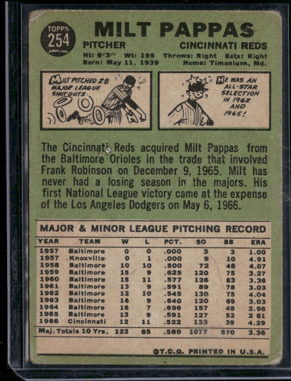 1967 Topps MILT PAPPAS #254 Wax Stain (VG)