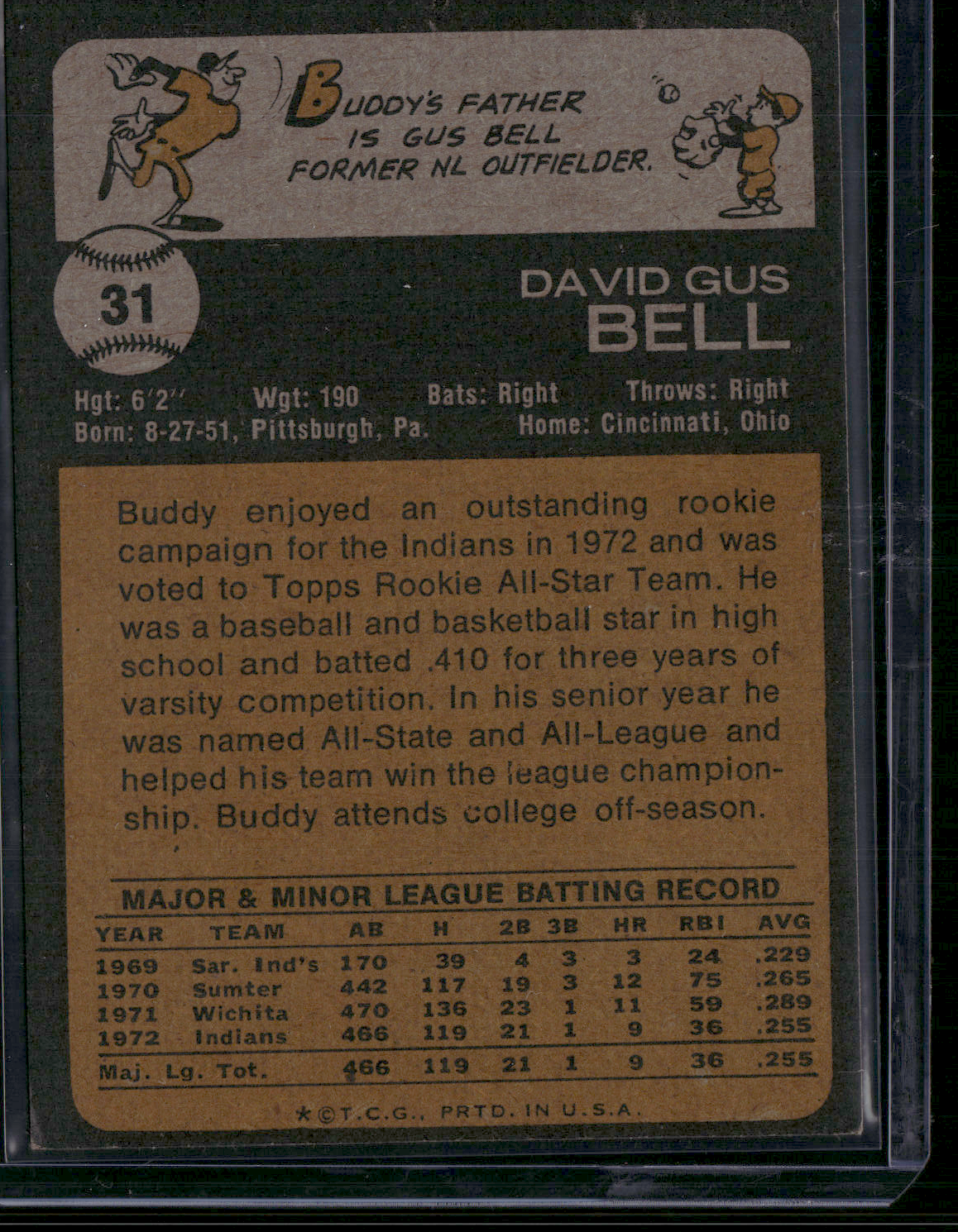 1973 Topps BUDDY BELL #31 Rookie Cup (EX)