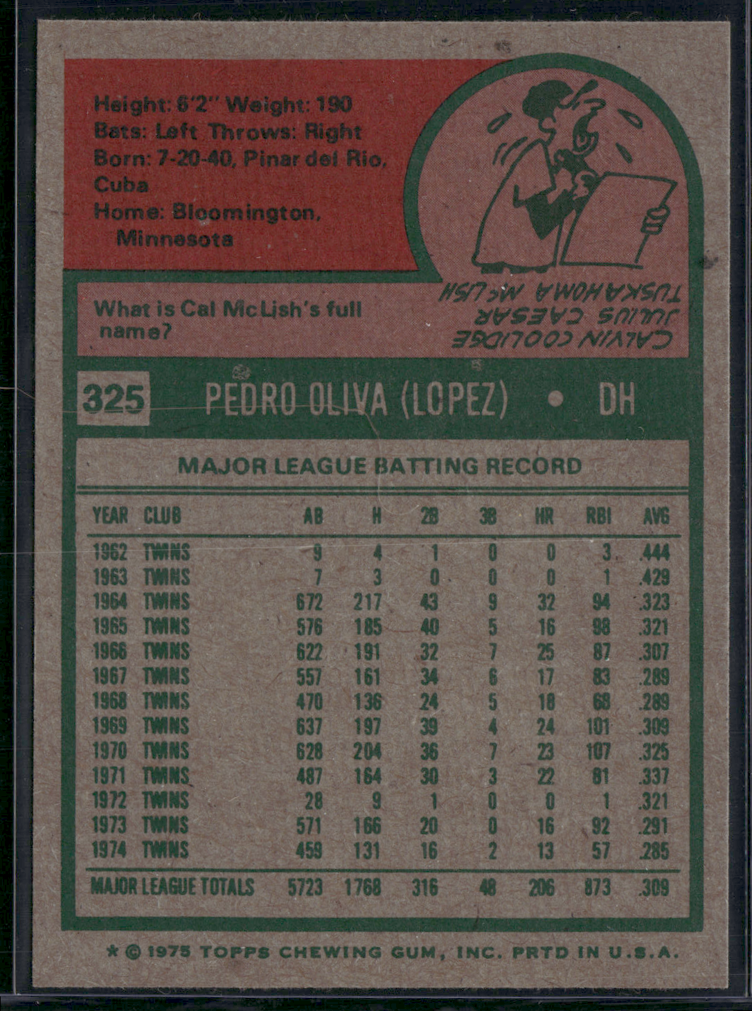 1975 Topps TONY OLIVA #325 (EX)