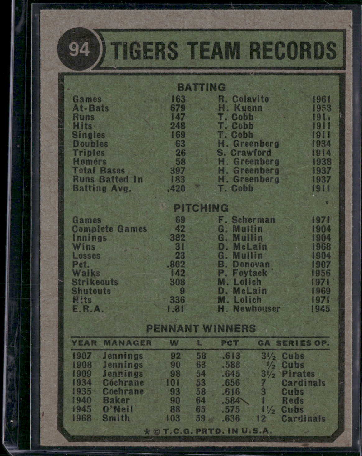 1974 Topps DETROIT TIGERS #94 (EX)