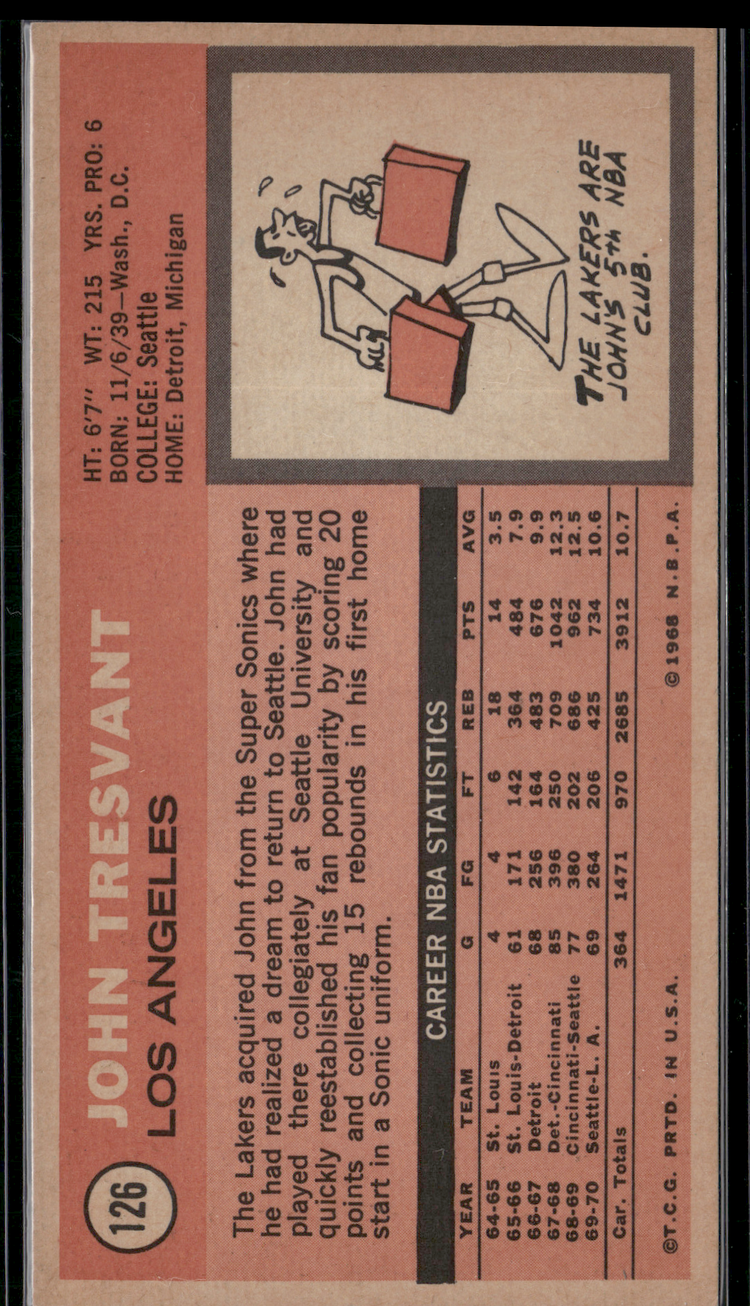 1970 Tall Boy JOHN TRESVANT #126 (EX)