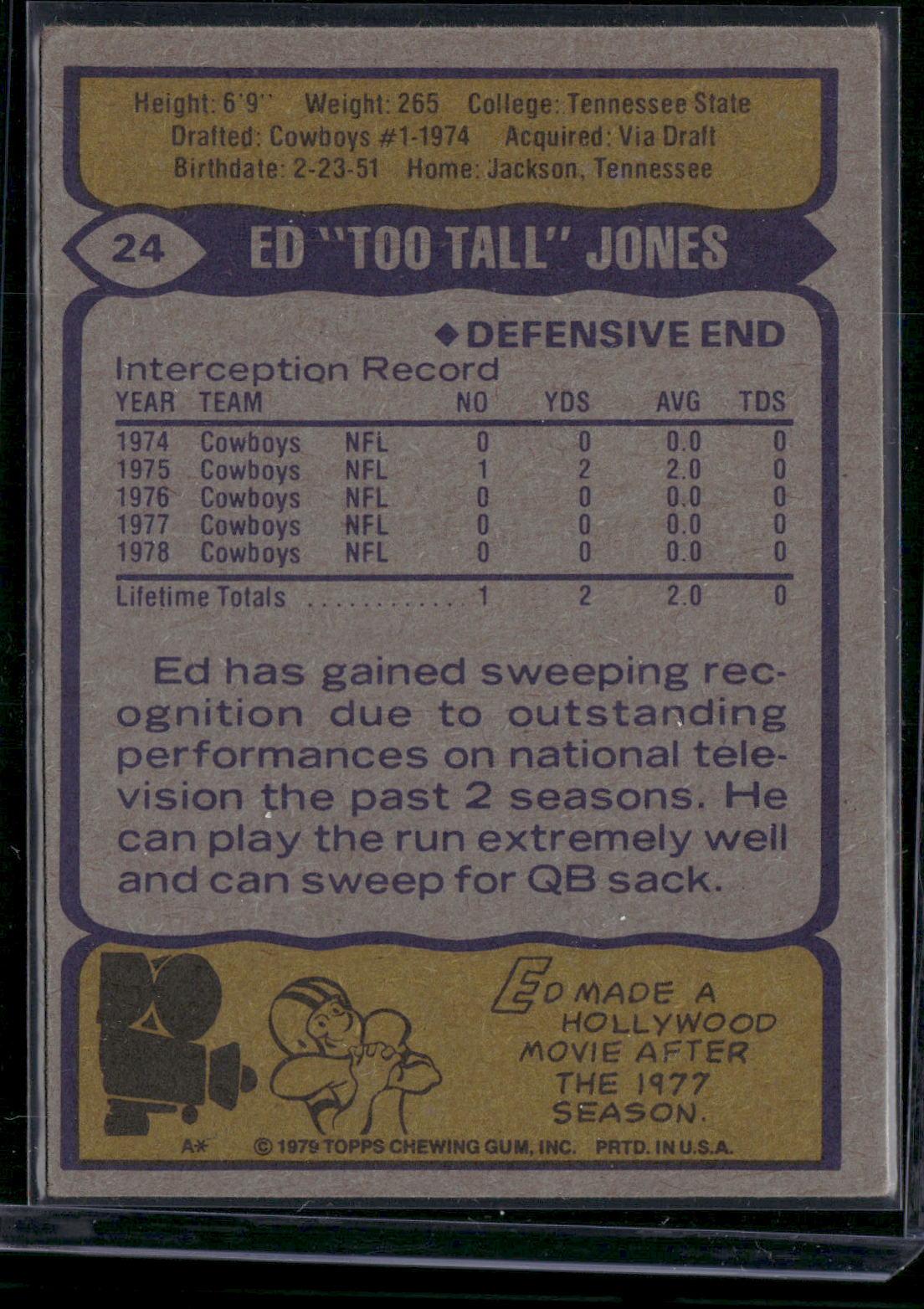 1979 Topps ED "TOO TALL" JONES #24 (VG)