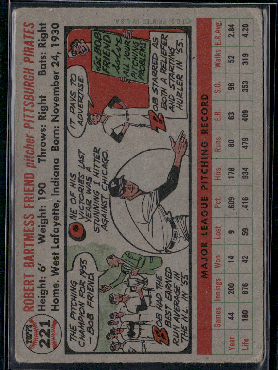 1956 Topps BOB FRIEND #221