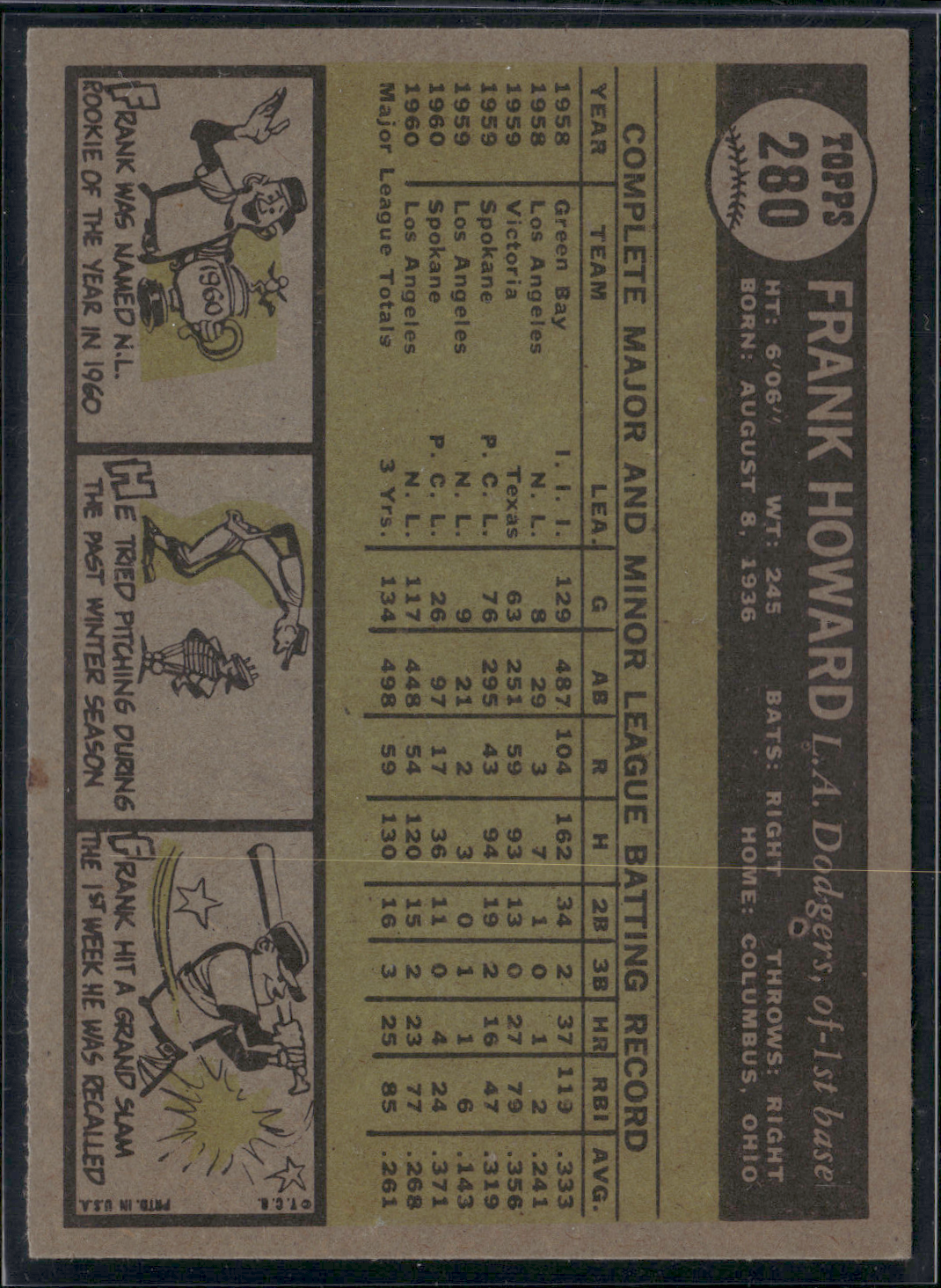 1961 Topps FRANK HOWARD #280 Light Stain on Bottom (VG/EX-EX)