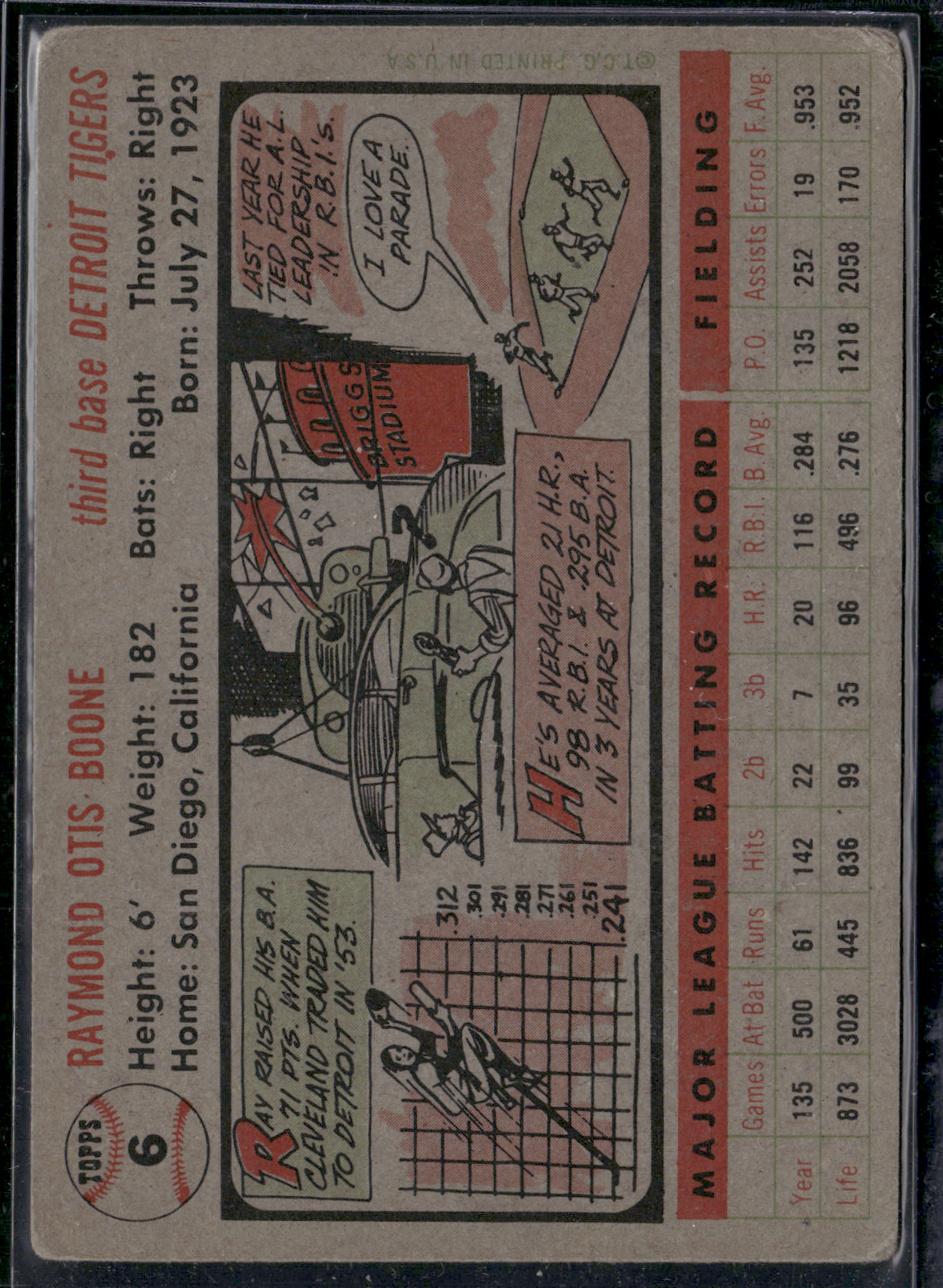 1956 Topps RAY BOONE #6 Light Wrinkles