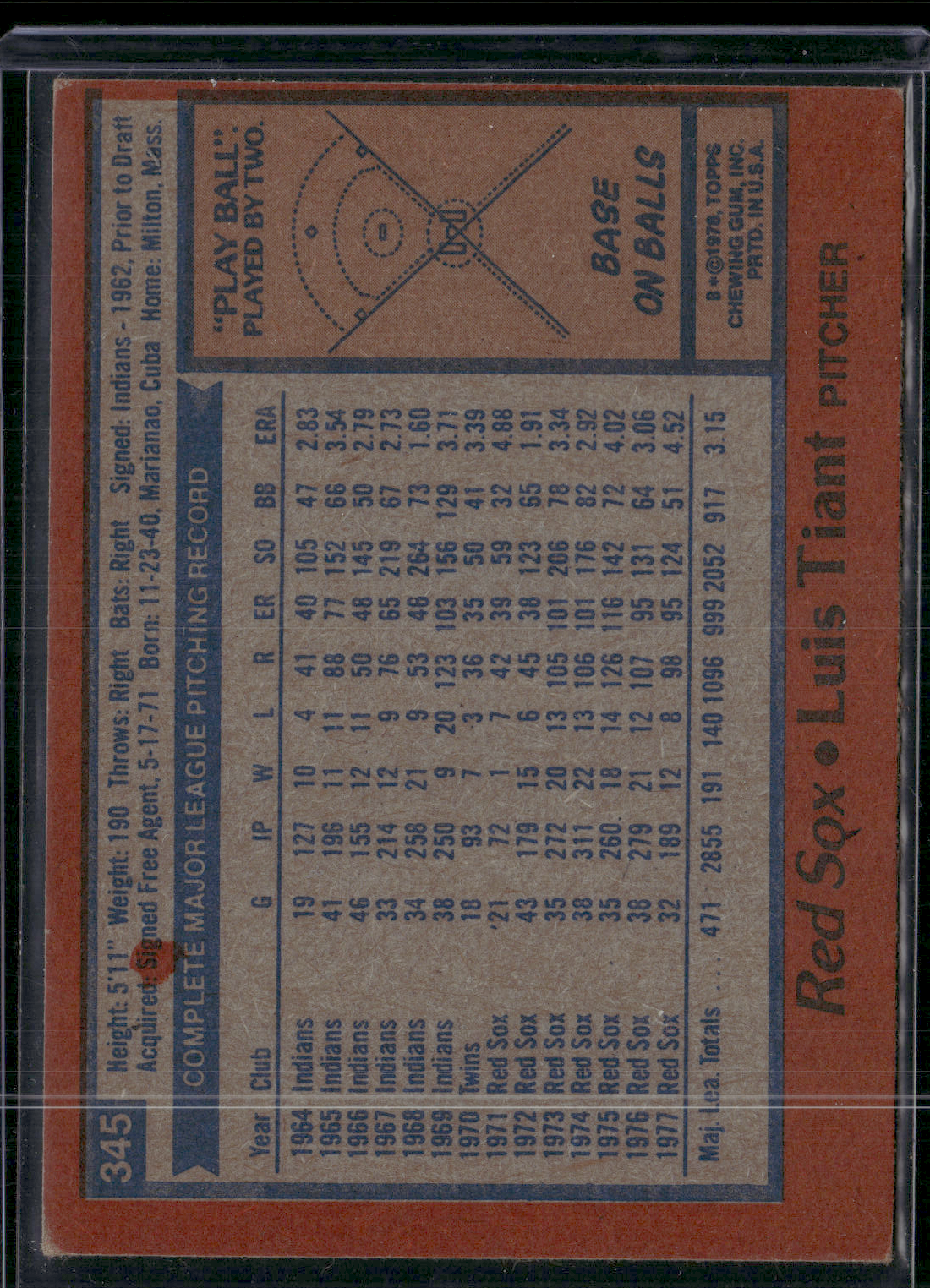 1978 Topps LUIS TIANT #345 Staining on Front (Good)