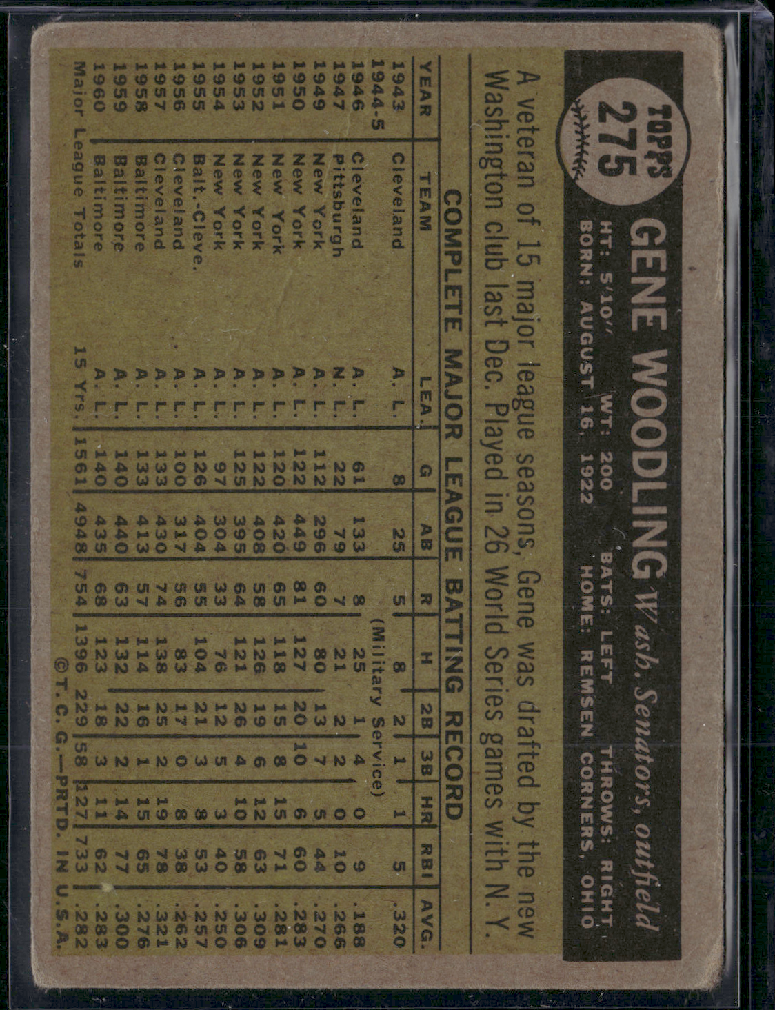 1961 Topps GENE WOODLING #275 Light Wrinkle (VG)