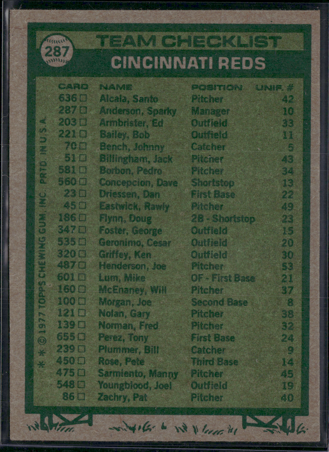 1977 Topps CINCINNATI REDS #287 Edge Chip (EX)