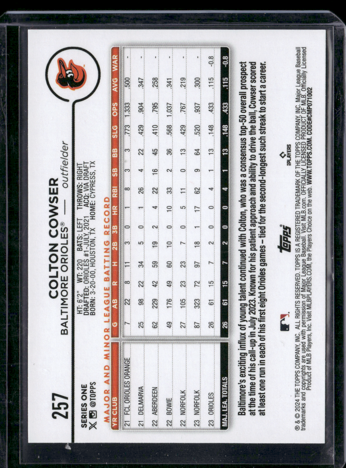 2024 Series 1 COLTON COWSER RC #257