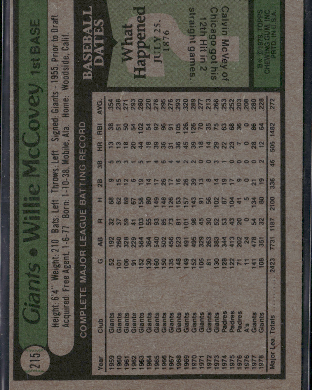 1979 Topps WILLIE MCCOVEY #215 Light Wax Stain (EX)