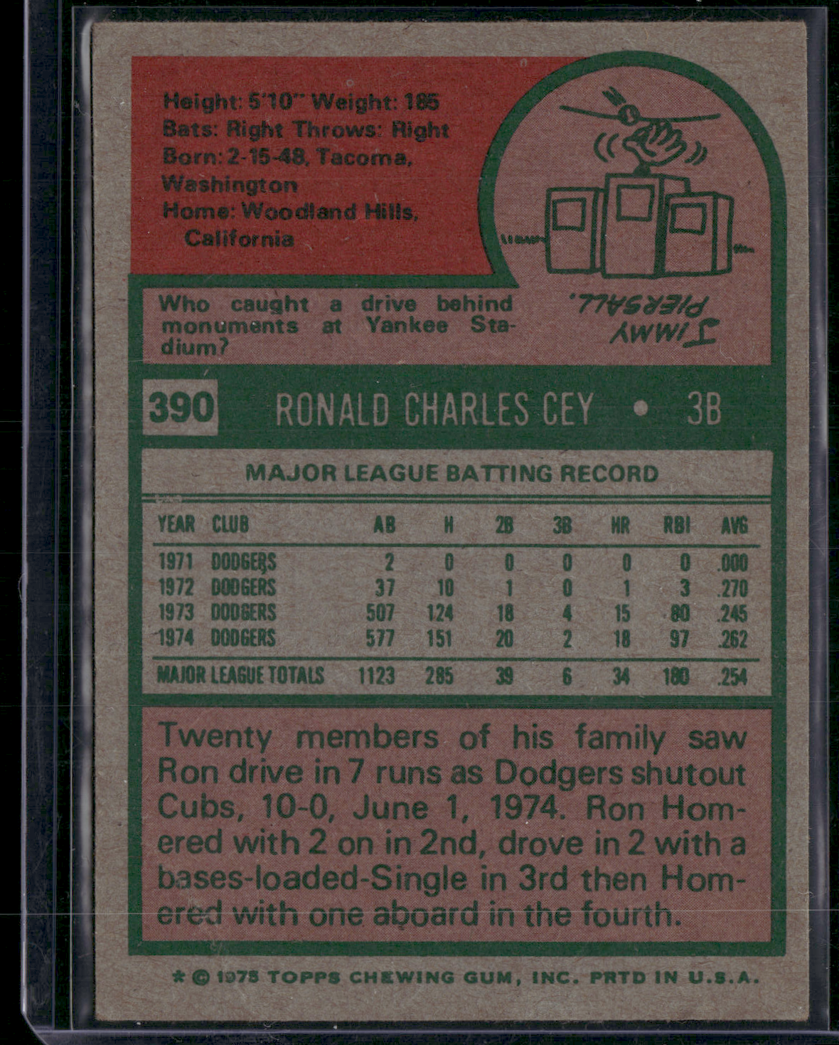 1975 Topps RON CEY #390 Corner Crease (VG)