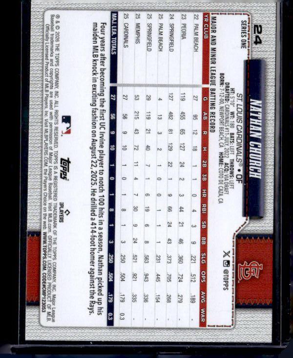 2026 Topps Series 1 NATHAN CHURCH #24 Rookie RC