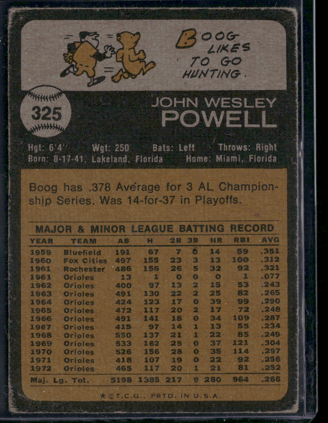1973 Topps BOOG POWELL #325 (Good)