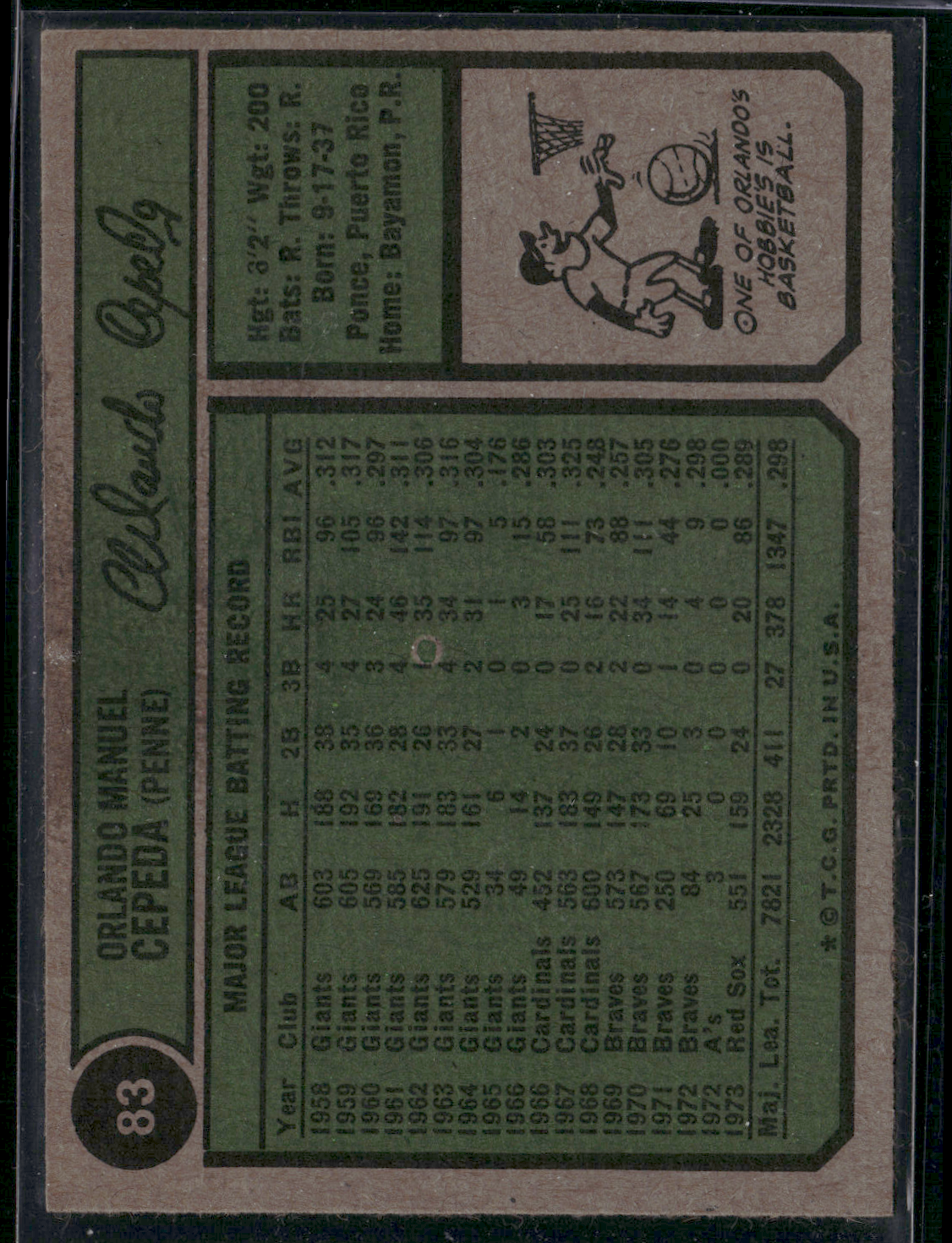 1974 Topps ORLANDO CEPEDA #83 (VG- Staining on back)