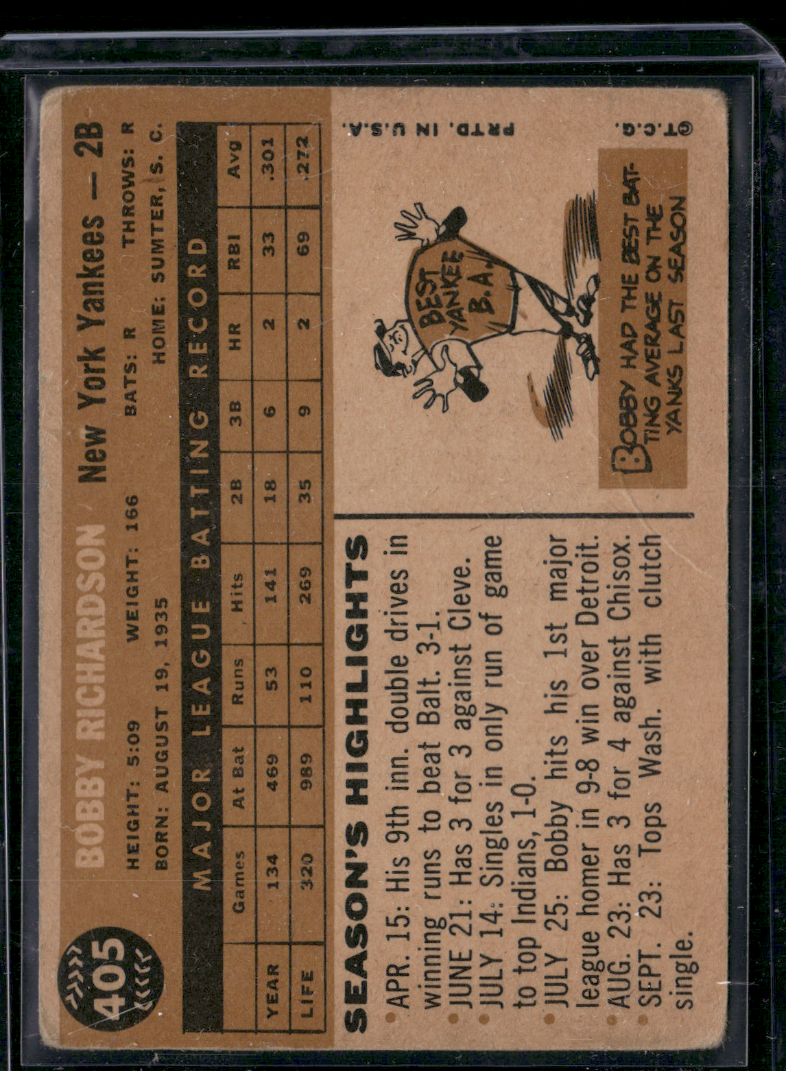 1960 Topps BOBBY RICHARDSON #405 light wax stain Print line Light Wrinkles (VG)