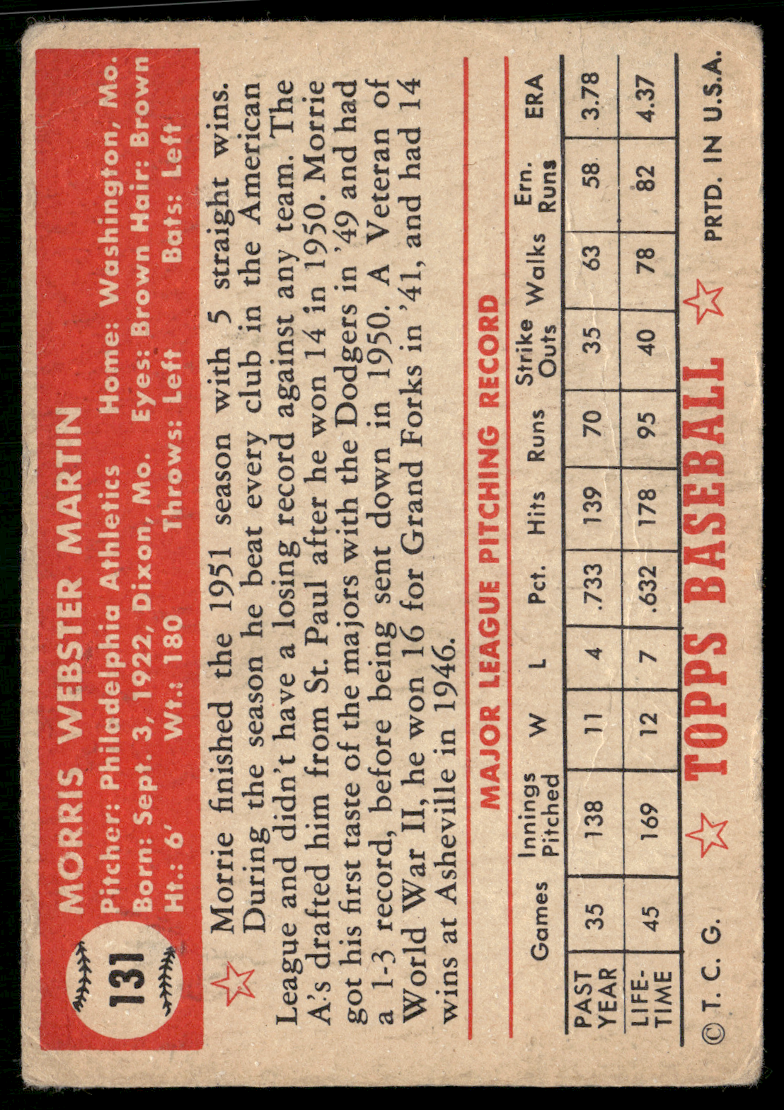 1952 Topps MORRIE MARTIN #131 Red Back Light Wrinkles (VG)