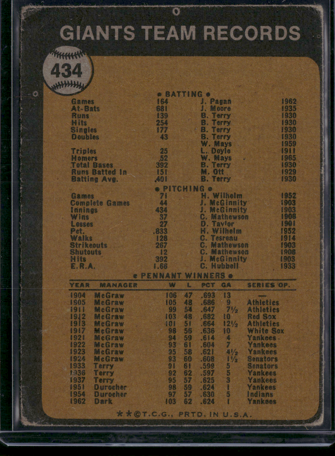 1973 Topps SAN FRANCISCO GIANTS #434 (VG)