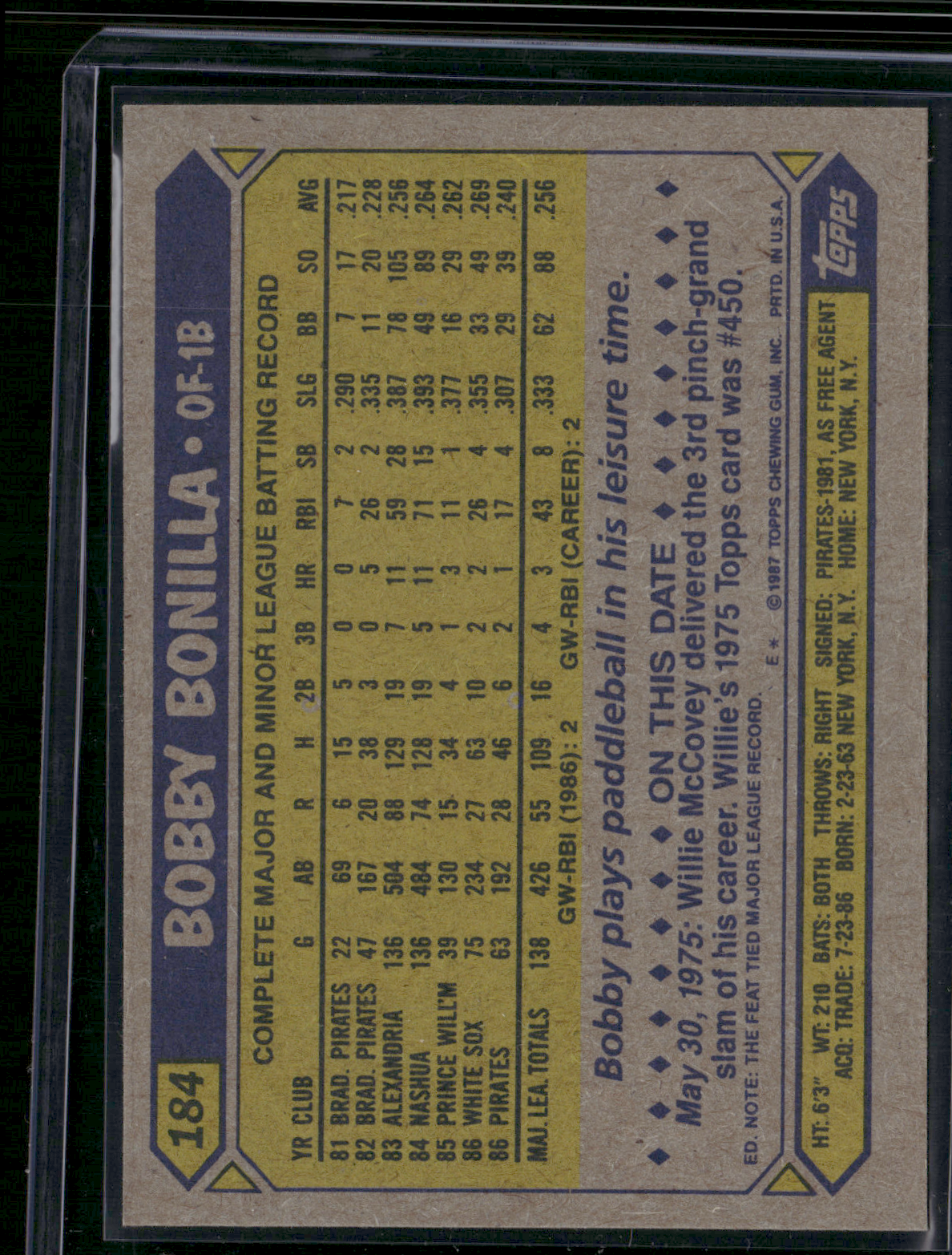 1987 Topps BOBBY BONILLA #184 (NM)
