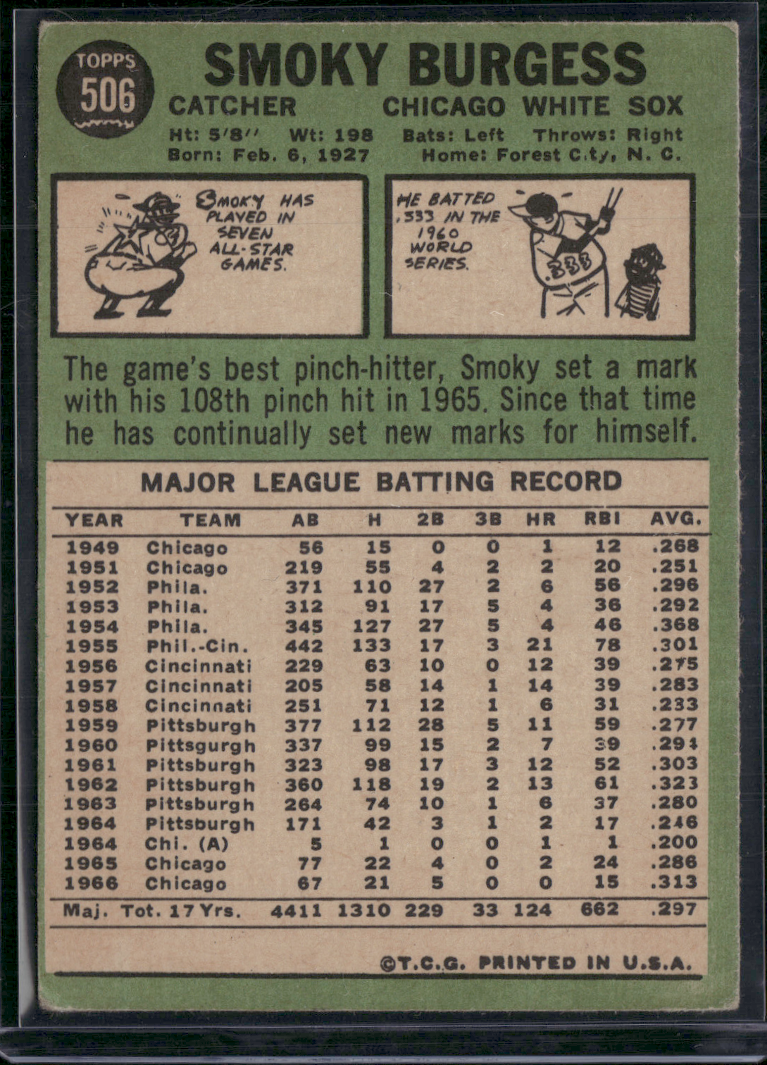 1967 Topps SMOKY BURGESS #506 (VG-VG/EX)