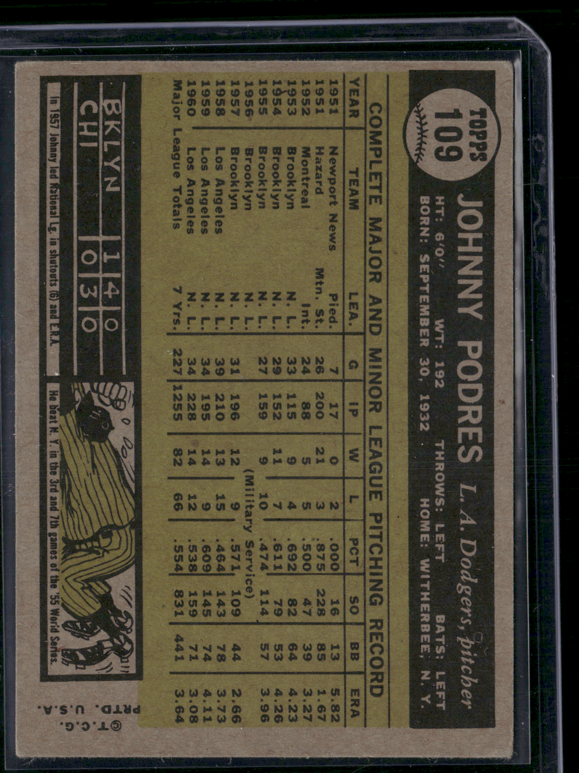 1961 Topps JOHNNY PODRES #109 (VG)