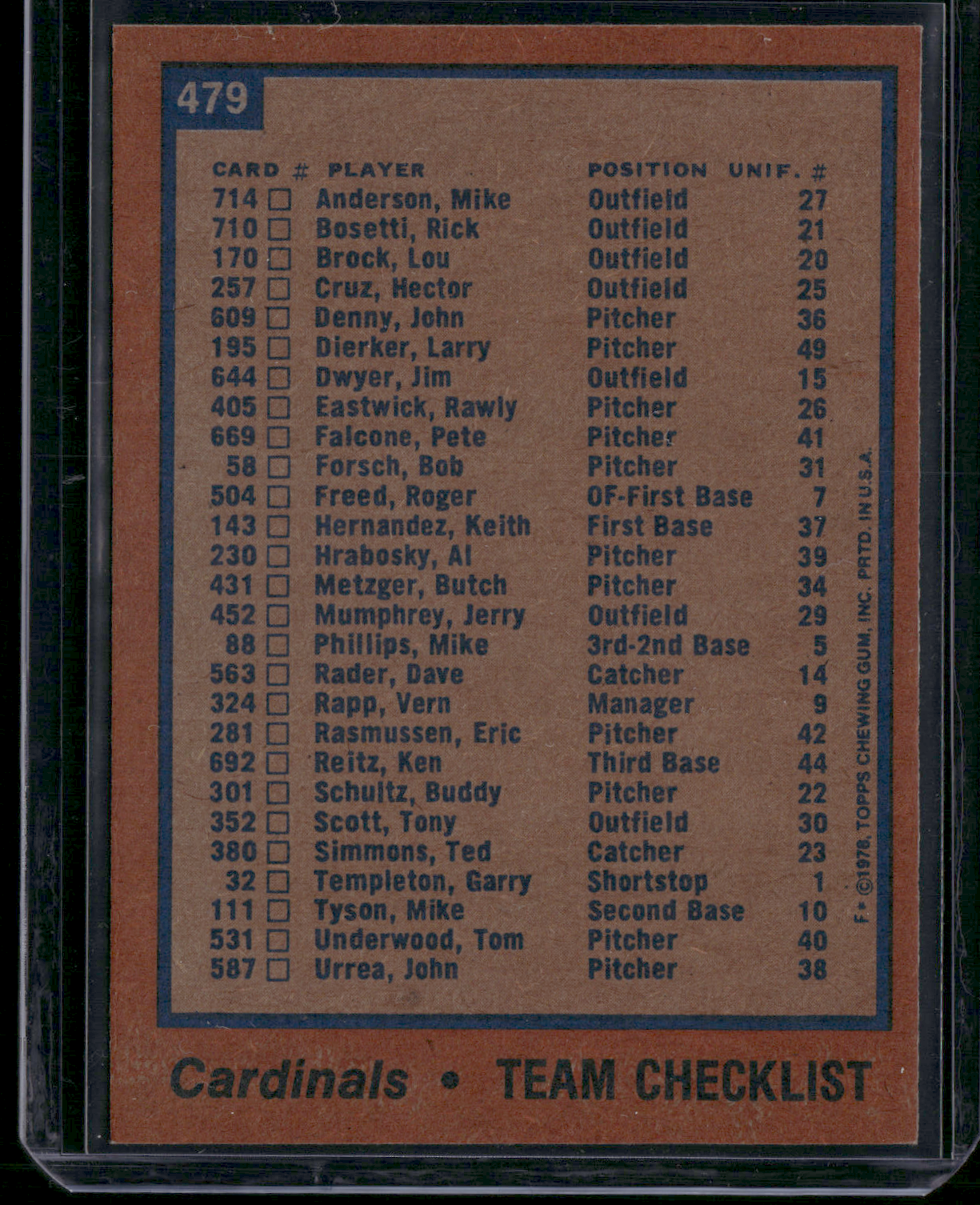 1978 Topps ST. LOUIS CARDINALS #479 (EX)
