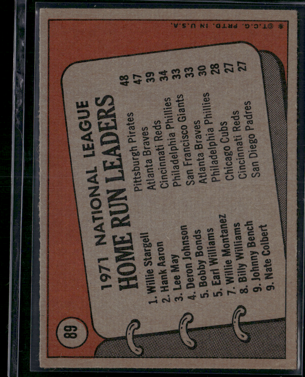 1972 Topps WILLIE STARGELL/HANK AARON/LEE MAY #89 1971 NL Home Run Leaders