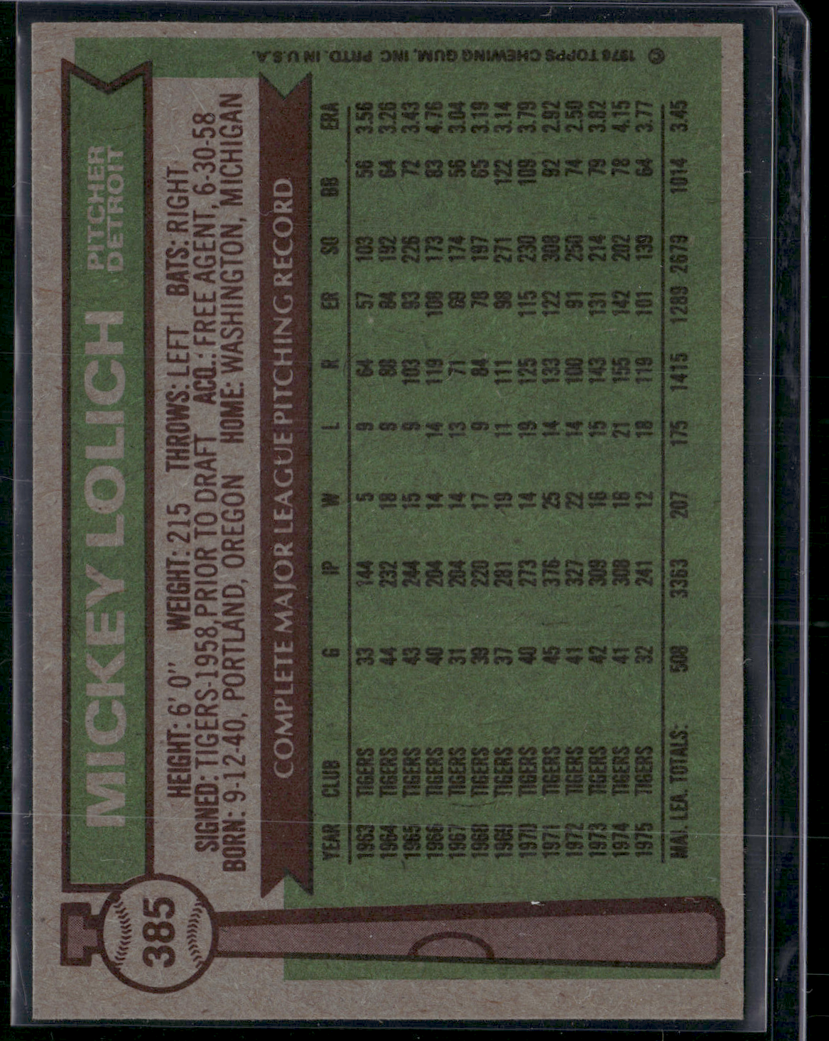 1976 Topps MICKEY LOLICH #385 (EX/MT)