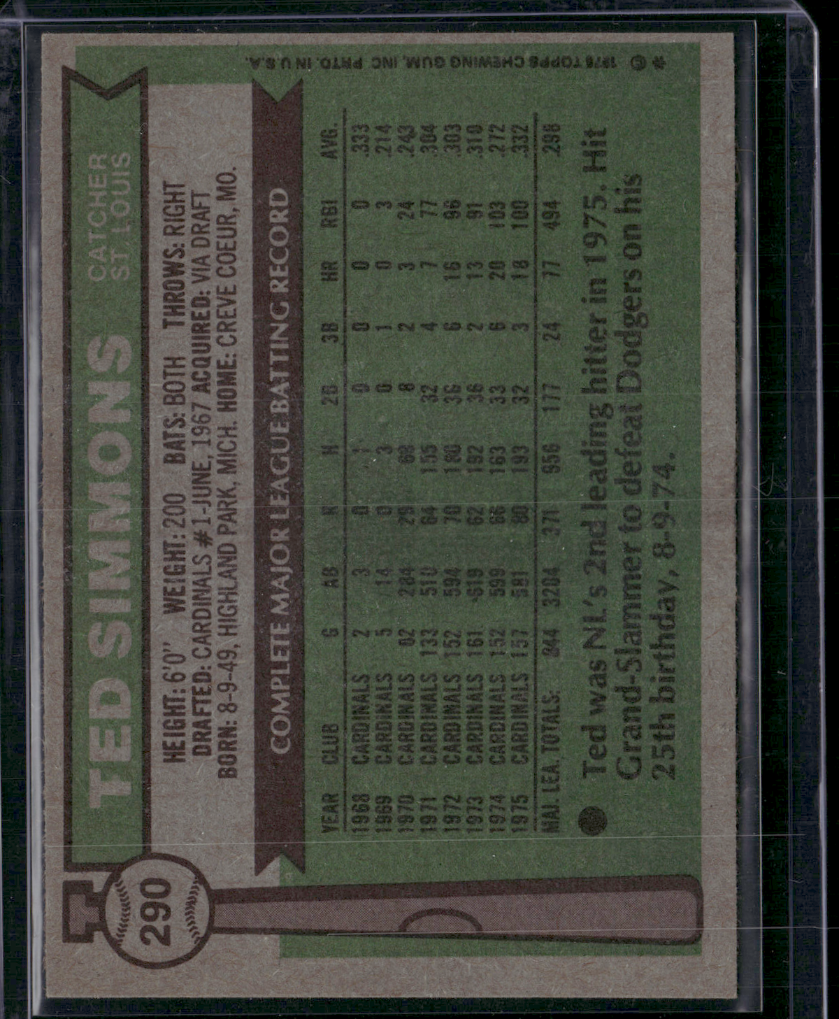 1976 Topps TED SIMMONS #290 (EX-EX/MT)