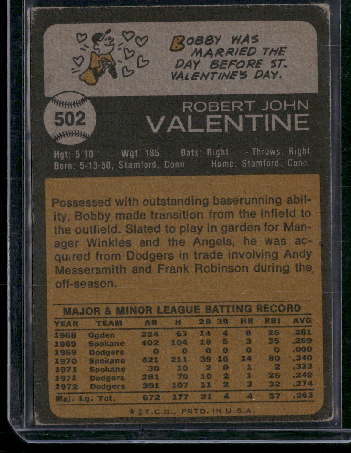 1973 Topps BOBBY VALENTINE #502 Light Wrinkle (VG)